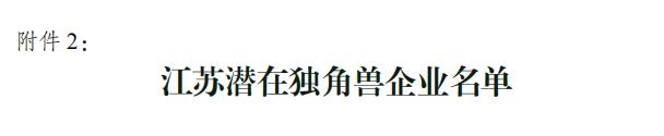 祝贺！卫圣康医学科技荣获2022年江苏潜在独角兽企业(图2)